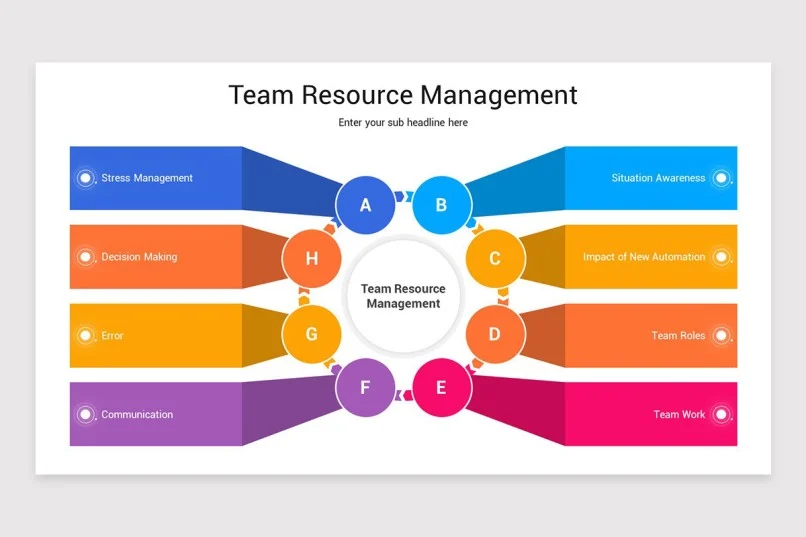 Team and resource management dashboard
